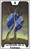 Tarot gratis de Leo