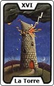 Tarot gratis de Leo